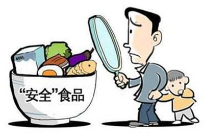 食物添加剂检测